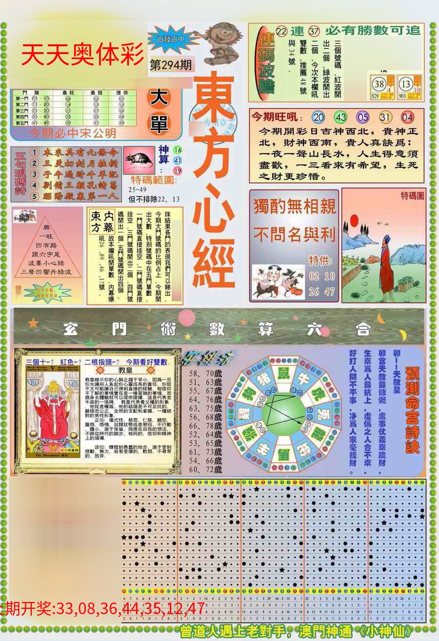 (新版)东方心经A (新版)东方心经A